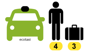 Book a taxi in Sevilla, ecotaxi / hybrido 4 personas y 3 maletas normales.  